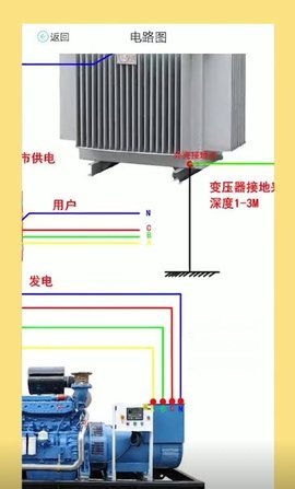 电工图文宝典App 1.0.0 安卓版 2