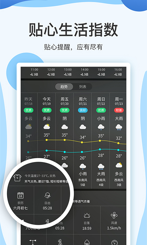 云犀天气预报 7.2.4 最新版 2