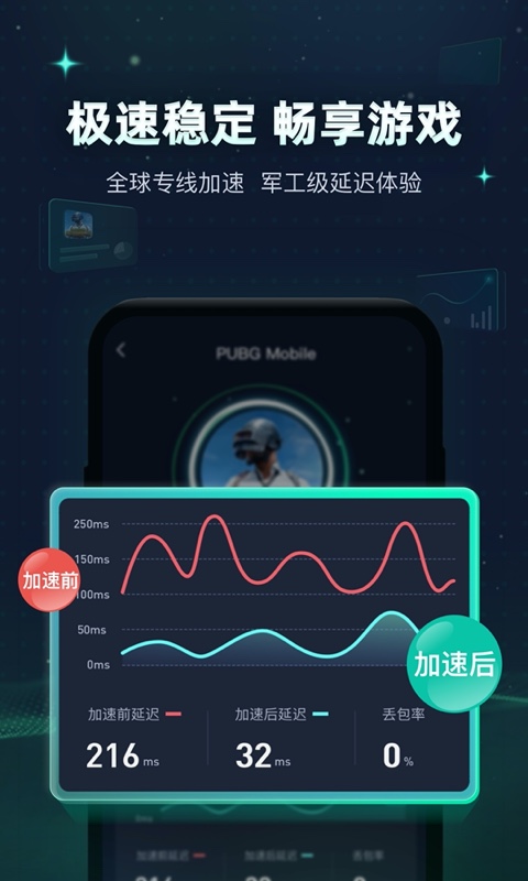 迅游手游加速器 5.6.5.7 安卓版 2