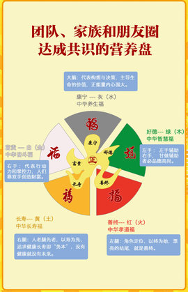 好运盘 8.91 安卓版 2