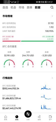 u交易所 6.92.0 最新版 4