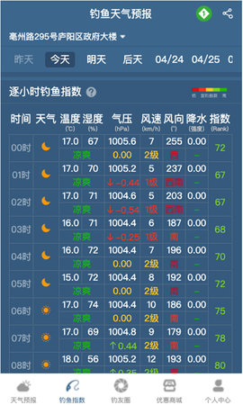 钓鱼天气预报 2.1.01  1