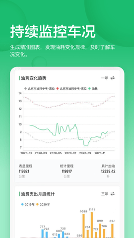 小熊油耗 3.7.2-r1 最新版 1