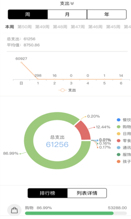 记账鱼记账软件 1.0.4  2