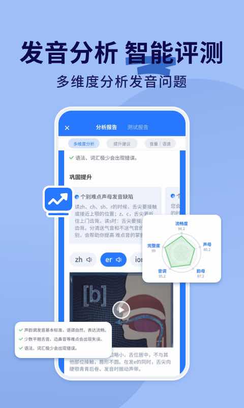 普通话练习 1.0.5 官方版 3