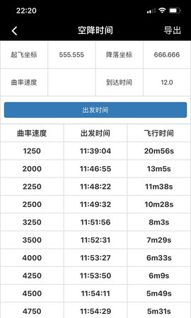 顽皮兔 1.12.95 最新版 4