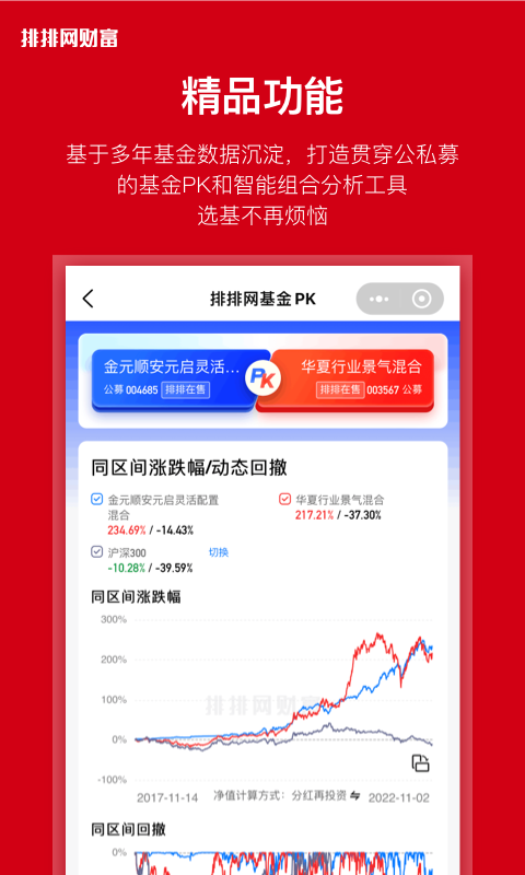 排排网财富 1.22.0 安卓版 2