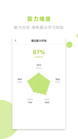 文鹿自考学院 4.1.2.2 安卓版 1