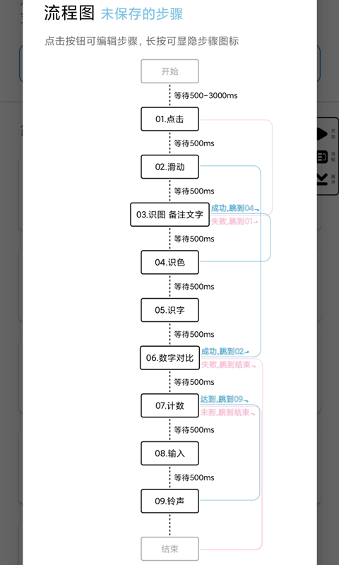 超级点击器 6.6 安卓版 1