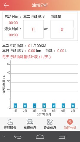 汽车保姆 5.6.3 安卓版 3