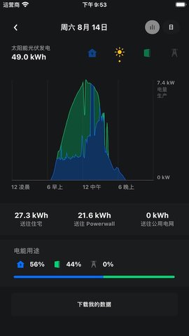 Tesla 4.4.4-849 安卓版 4