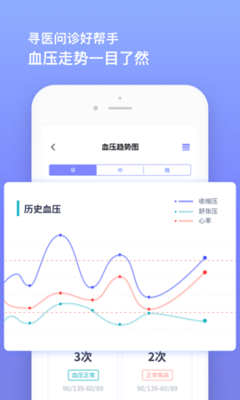 血压小本 3.0.5 安卓版 1