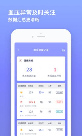 血压小本 3.0.5 安卓版 2