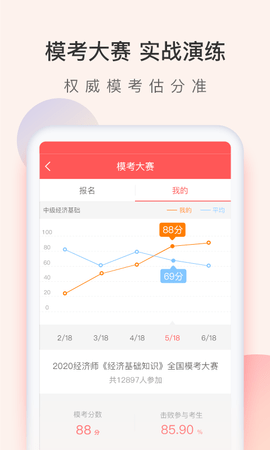 经济师万题库 5.6.9.0-release 安卓版 4