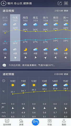 知天气-福建 4.0.8 安卓版 1