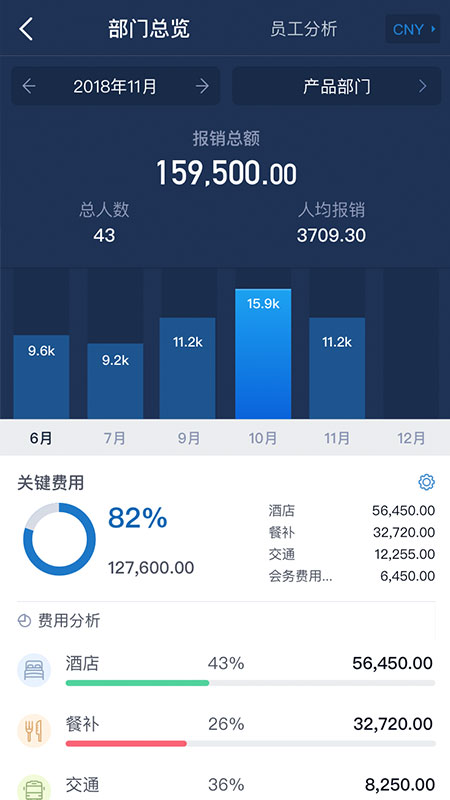 汇联易 2.19.41 官方版 2