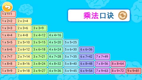 宝宝学数字数学启蒙 3.922.4ox 安卓版 4