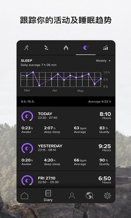 Suunto 4.104.6 安卓版 3