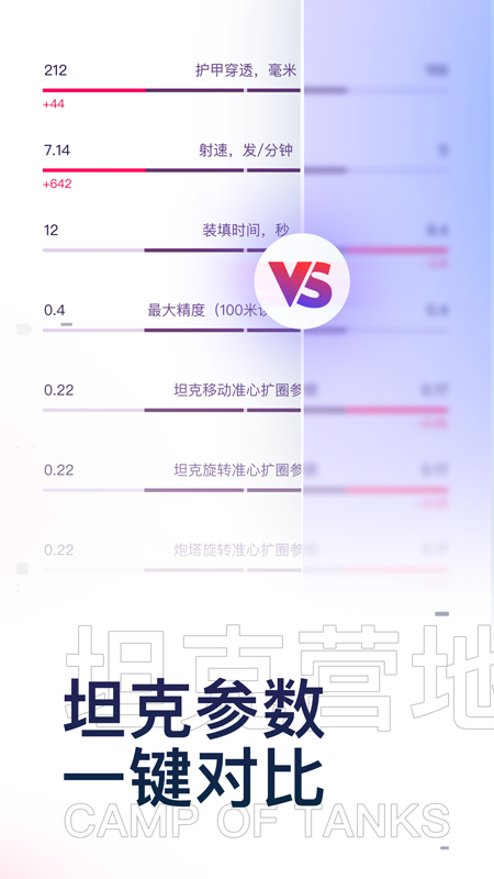 坦克营地 2.4.3003 安卓版 4