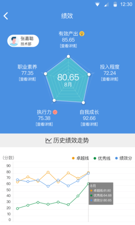 大管加 9.1.2 安卓版 3