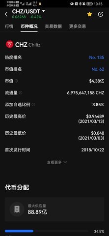 chz币app 6.110.0 官方版 1