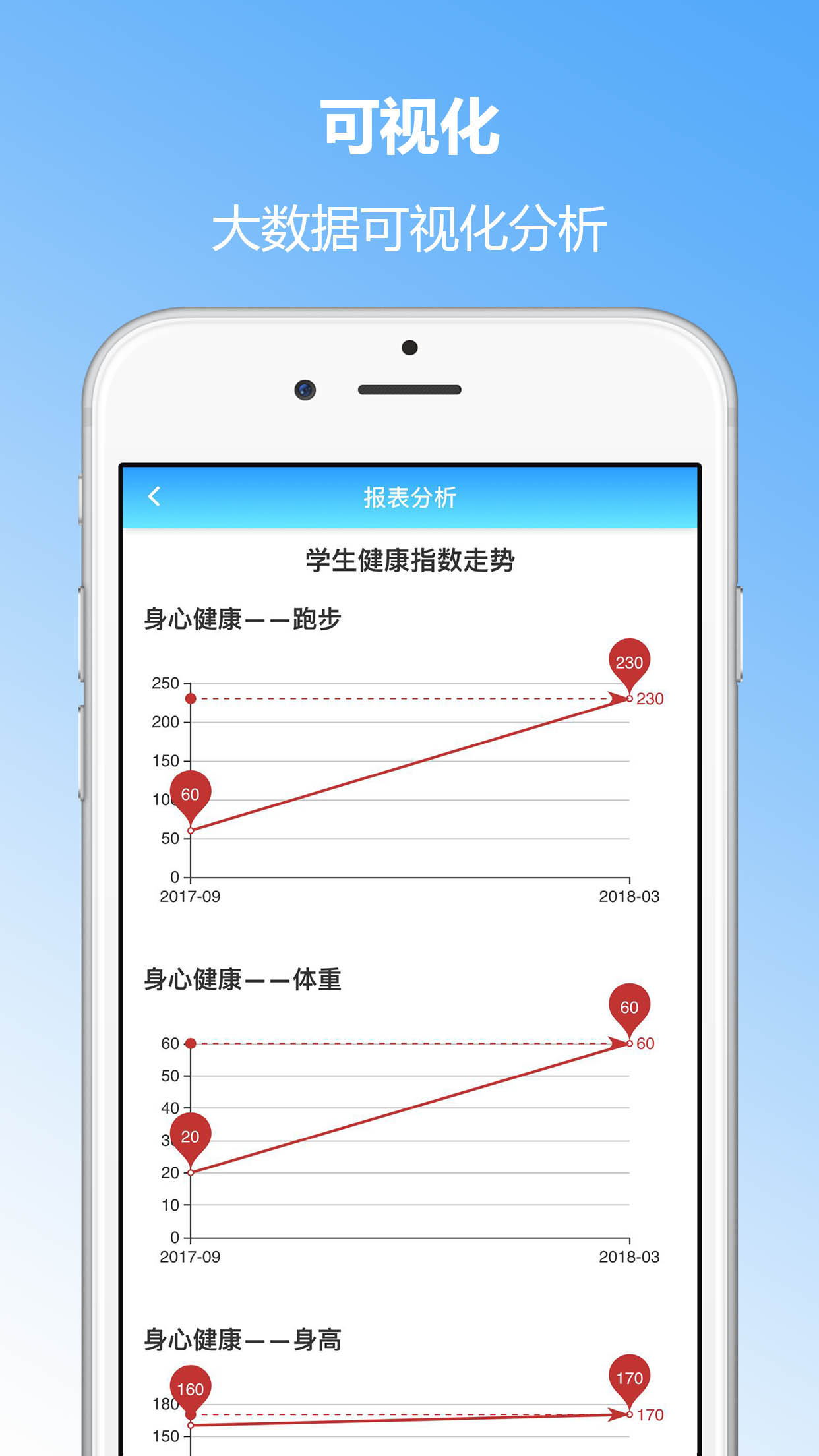 成长记录 4.04 安卓版 4