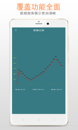 光强仪 3.6.8 安卓版 3