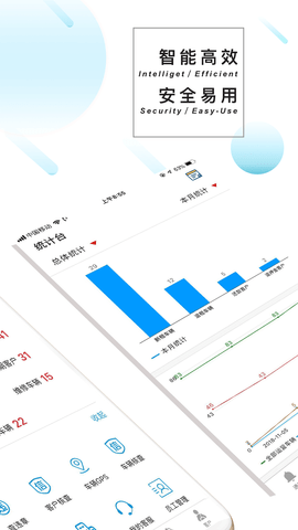 嘀友管车 7.5.3 安卓版 1