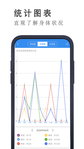 戒者 8.3.1 安卓版 4