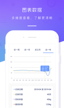 体重记录本 3.3 安卓版 3