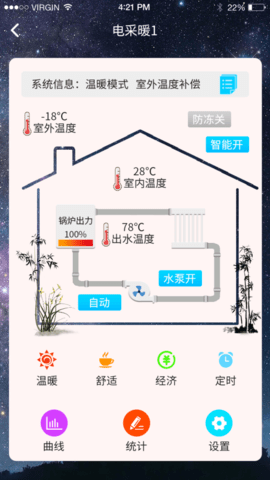 锅炉生态圈 1.4.56 安卓版 2