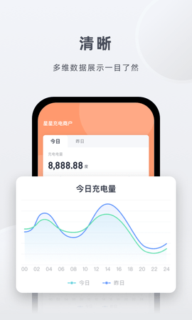 星星充电商家版 2.3.6 安卓版 4