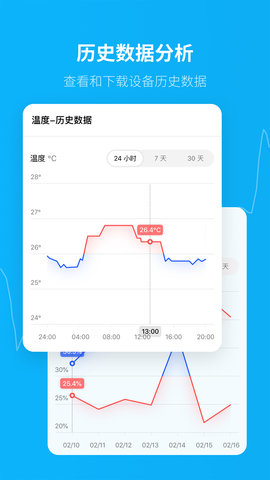 青萍物联 2.4.9 安卓版 2