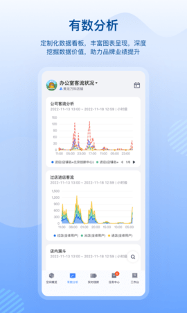 数智空间 3.3.7 安卓版 4