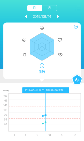 脉迹 3.7.0 安卓版 3