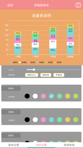 表格图表说 1.1.5 安卓版 3