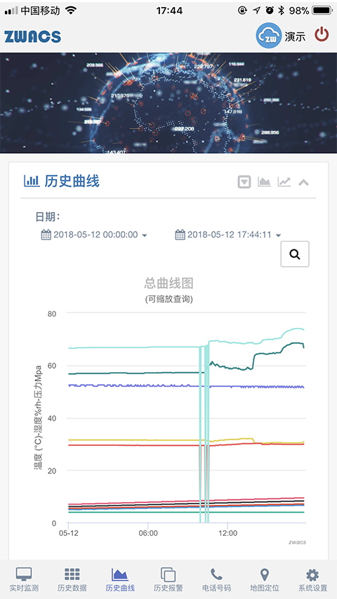 工业云监控 0.2.54 安卓版 2