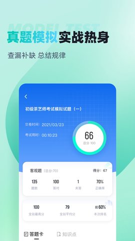 茶艺师考试聚题库 1.8.9 安卓版 2