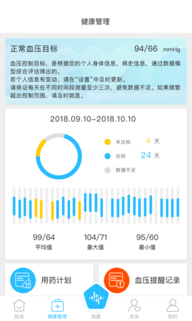 脉迹 3.7.0 安卓版 1