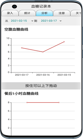 血糖记录本 5.1.0 安卓版 3