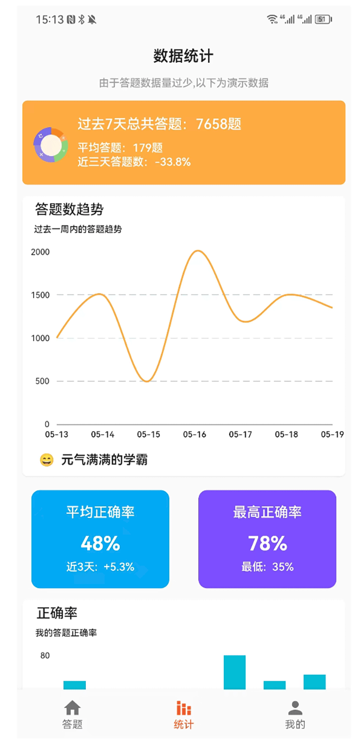 兔兔赚钱 1.0.15 安卓版 1