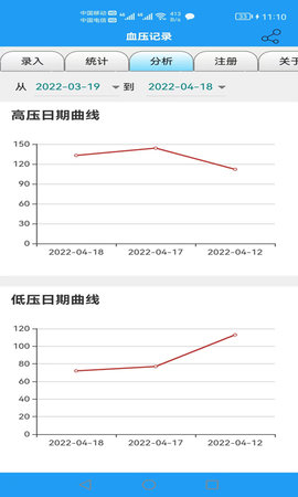 血压记录 8.9 安卓版 2