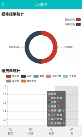 好物业 2.1.1 安卓版 1