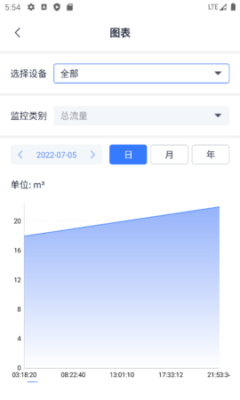 晶水星 4.1.1 安卓版 3