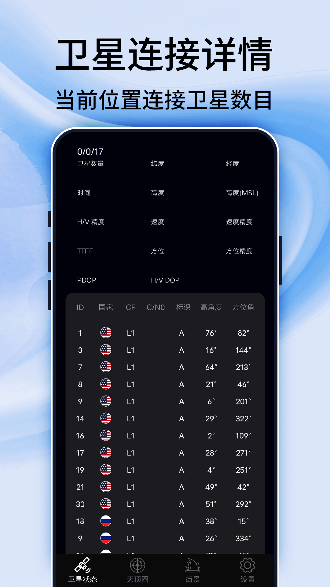 3D全景实景地图 7.0 安卓版 1