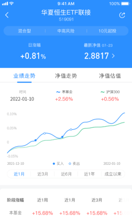 财可夫斯基 4.0.6 安卓版 3