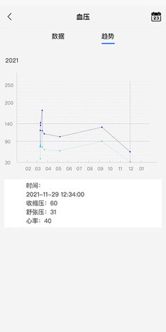 金亿帝健康 1.6.110601 安卓版 2