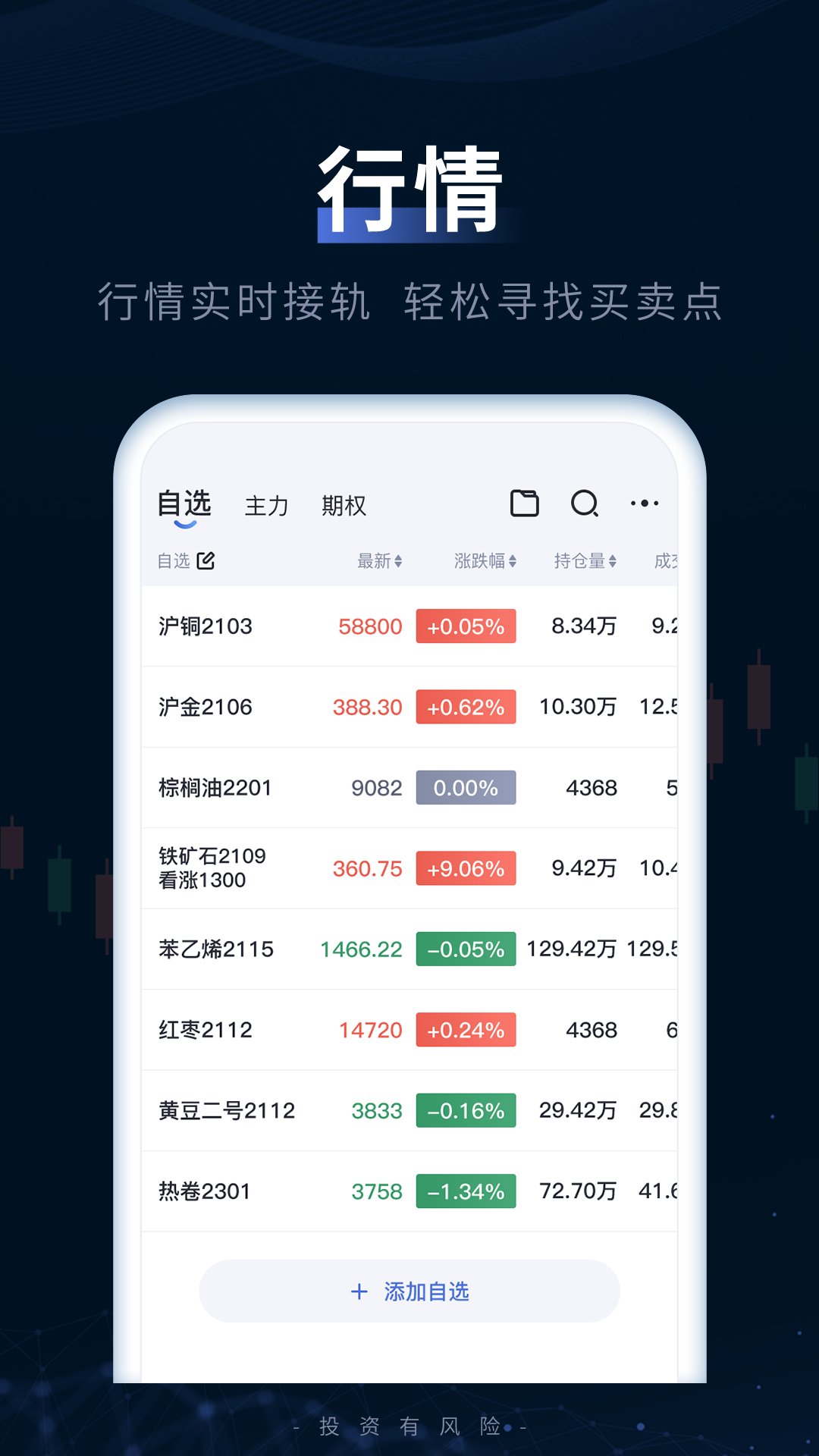 期货优选 4.8.0 最新版 1
