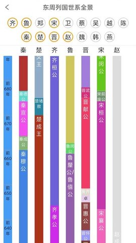 国学与历史 1.2.9 安卓版 2