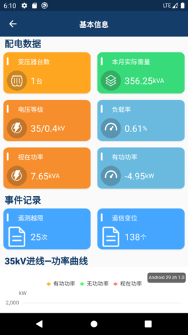 智能配电 1.3.3 安卓版 3